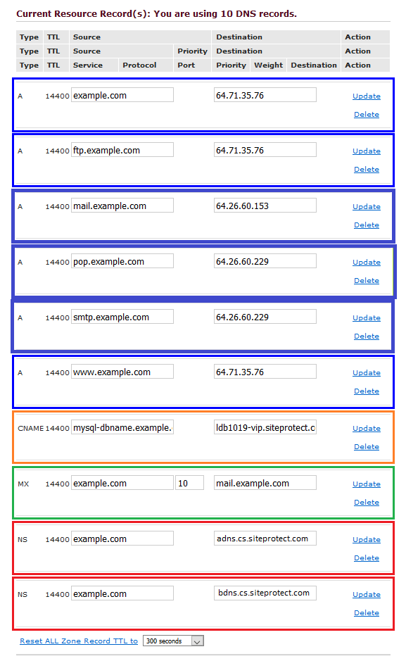 dns-records-5.png